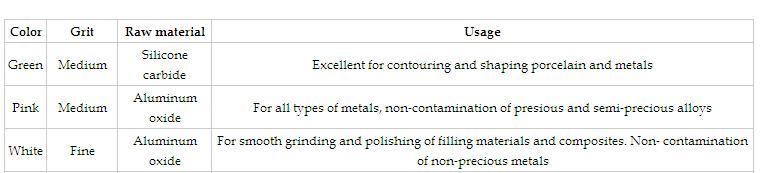 зеленый установленный stone1.jpg