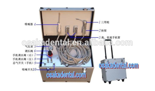 Экономичная портативная стоматологическая установка со встроенным воздушным компрессором