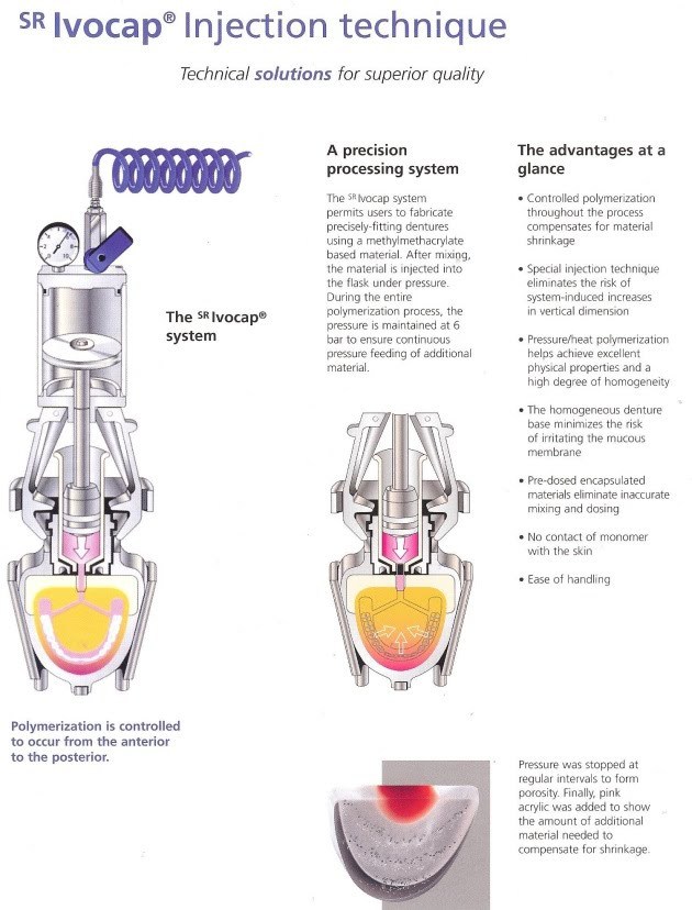 Система инъекций Ivocap 001.jpg