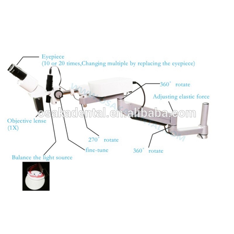 Стоматологический хирургический микроскоп Подвесной микроскоп устанавливается на стоматологическом отделении