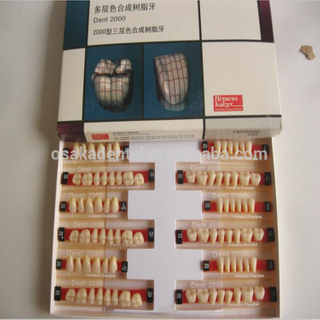 A Dental Heraeus 2000 Трехслойные композитные зубные смолы