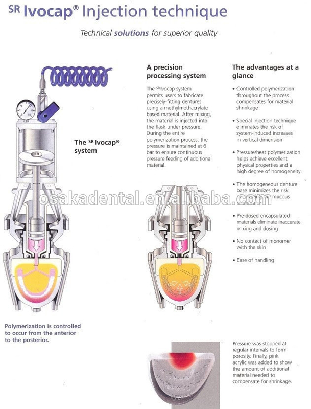 Инъекционная система зубных протезов Стоматологическая лаборатория с CE