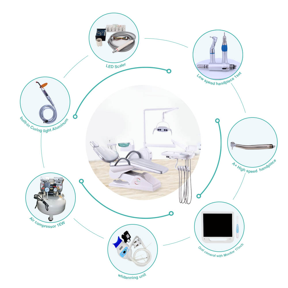 Базовый набор включает