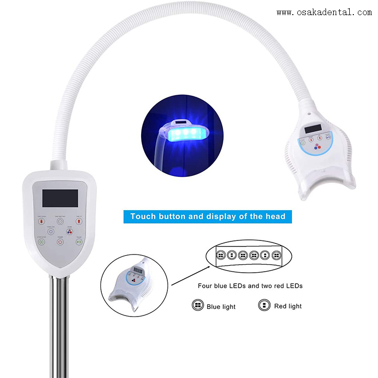 Стоматологическая цифровая панель для отбеливания