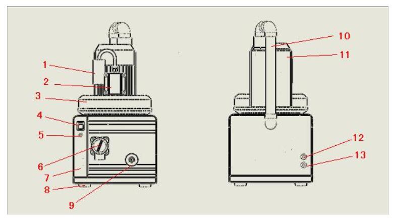 Как работает стоматологический аспиратор для стоматологического кресла?