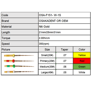 NITI Rotary Dental Endodontic File One File System для подготовки корневой канала