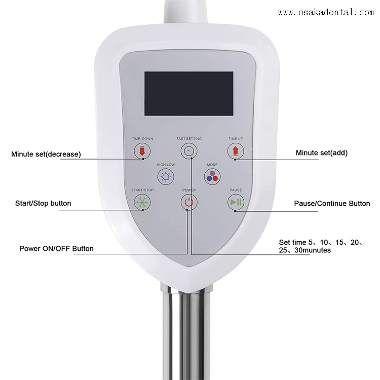 Стоматологическая цифровая панель для отбеливания