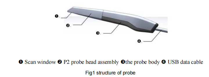微信 图片 _20220516153514
