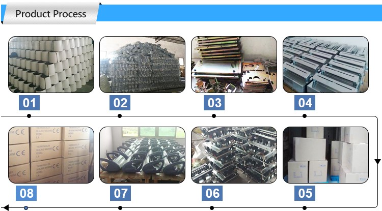 Продукты процесса