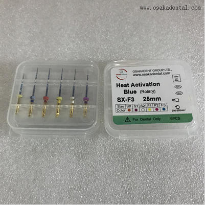 Какие типы эндодонтических файлов?