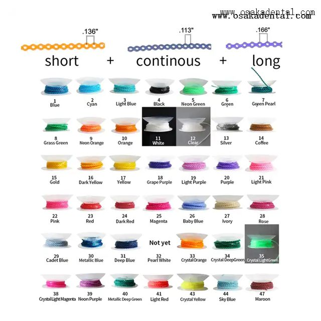 Красочная ортодонтическая эластичная цепь питания