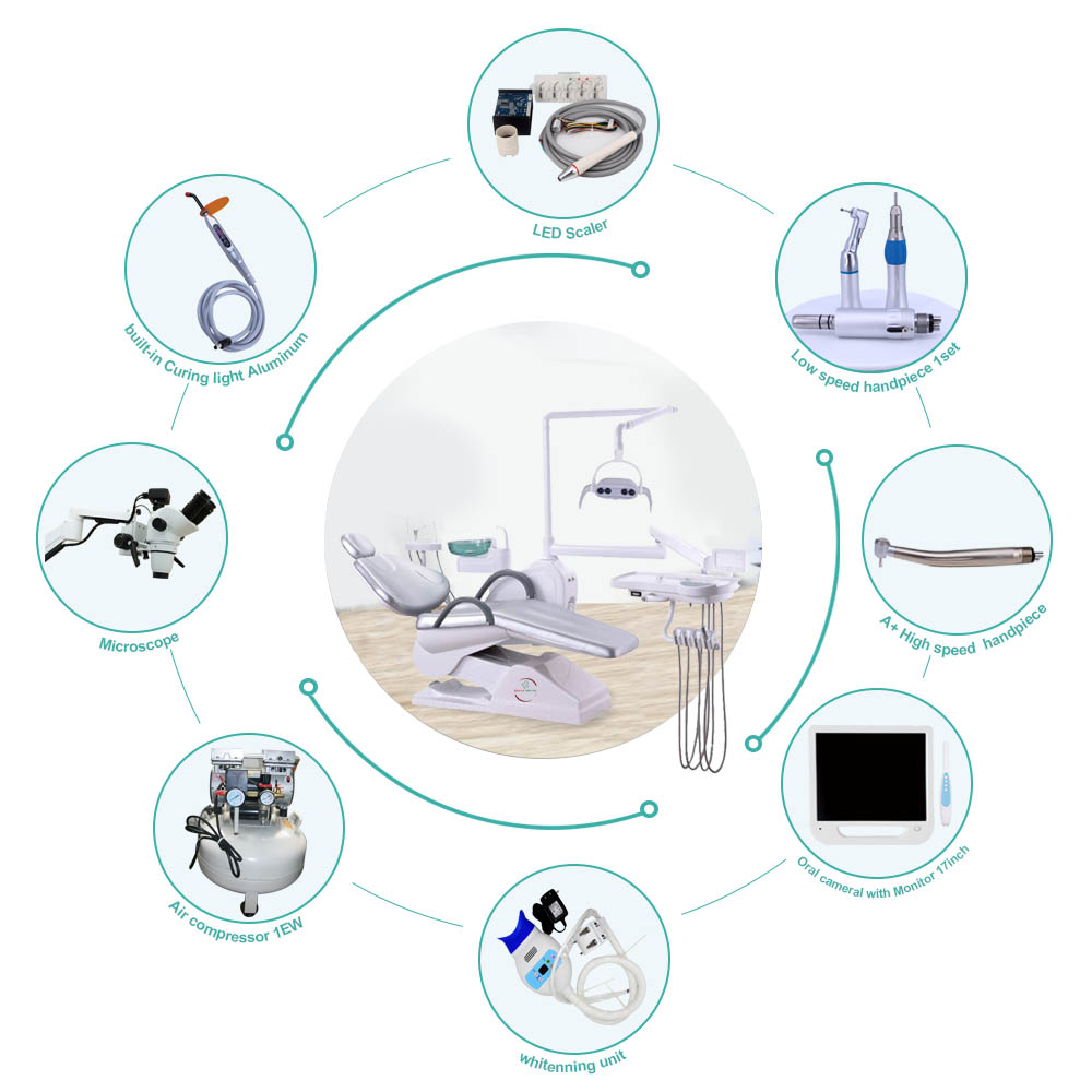 расширенный набор включает