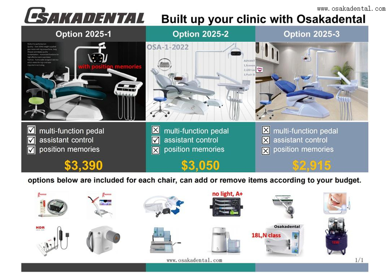 Популярное кожаное стоматологическое кресло с 12 опциями, вариант «все в комплекте» 2025-1