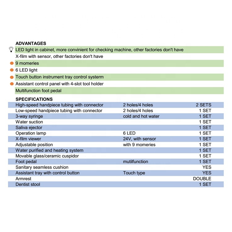 дешевое стоматологическое кресло с 6 светодиодами, многофункциональной ножной педалью и сенсорной кнопкой для управления лотком для инструментов
