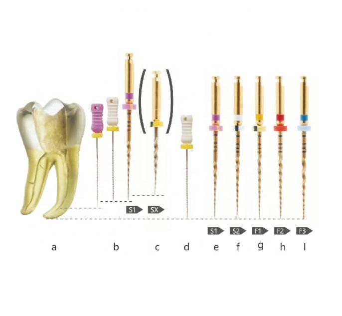 NITI Protaper Golden Heat Activation Dental File File