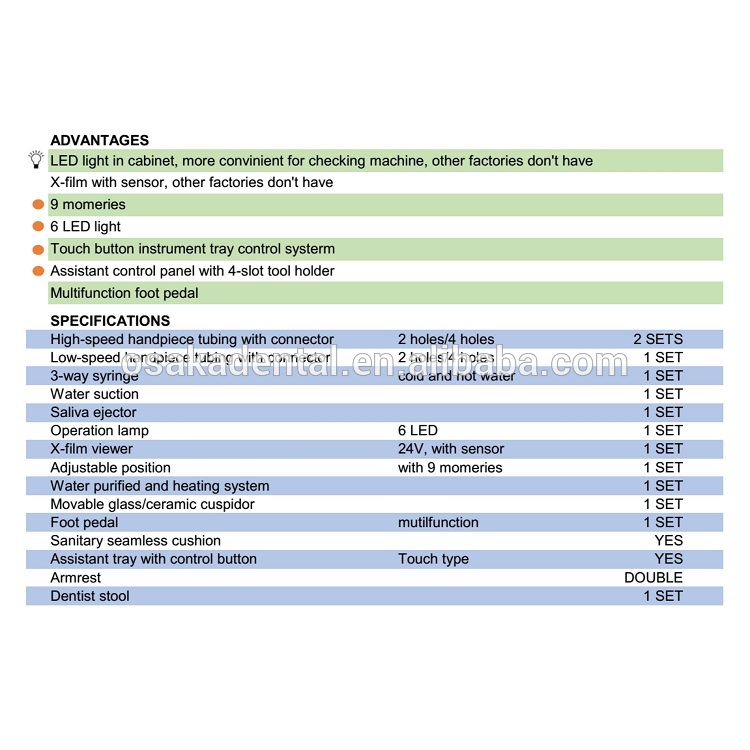 дешевое стоматологическое кресло с 6 светодиодами, многофункциональной ножной педалью и сенсорной кнопкой для управления лотком для инструментов