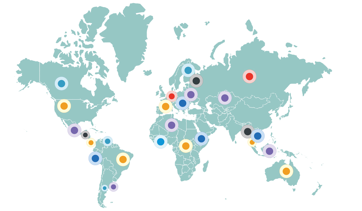 целевые рынки