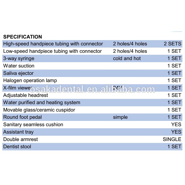Экономичная стоматологическая установка OSA-1 от Osakadent